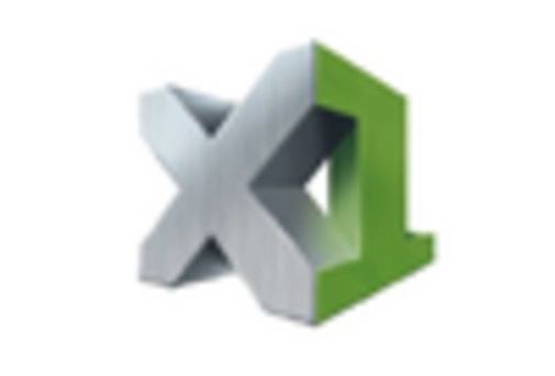 Hybrid Additive Manufacturing Market key player