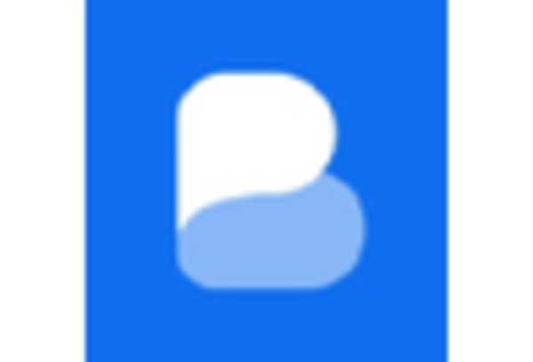 Cloud Based Language Learning Market
 key player