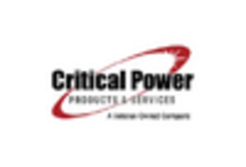 Data Center Substation Market
 key player