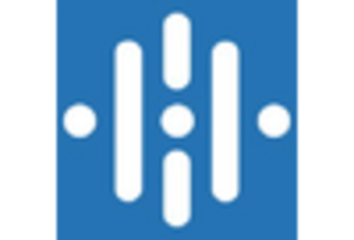 Dark Web Intelligence Market key player