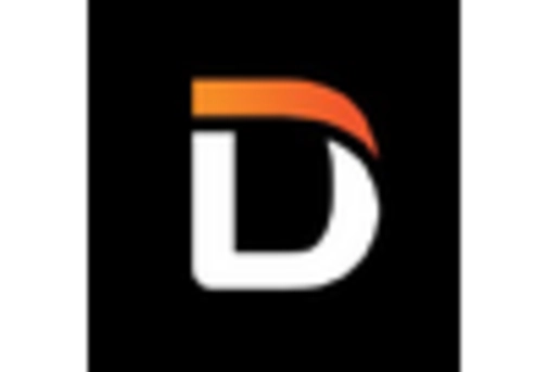 Dark Web Intelligence Market key player