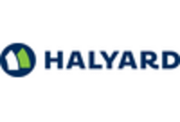 Hospital Privacy Screens Market key player