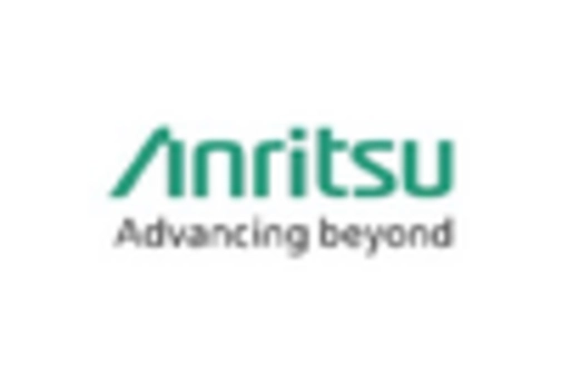 RF Power Meters Market key player