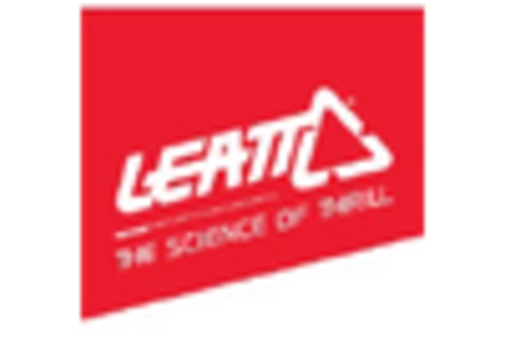 Power Sports Accessories Market key player