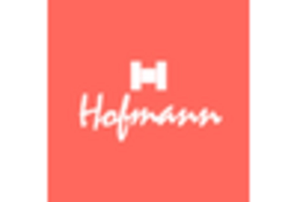 Quick Lube Equipment Market key player