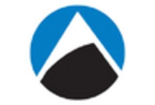 Quick Lube Equipment Market key player