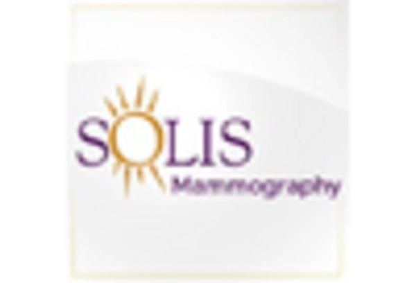 Quick Lube Equipment Market key player