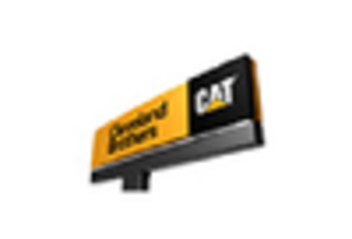 Recycling Truck Market key player