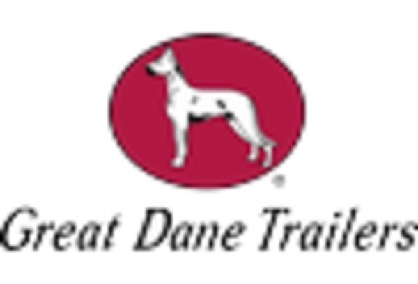 Refrigerated Trailer Market key player