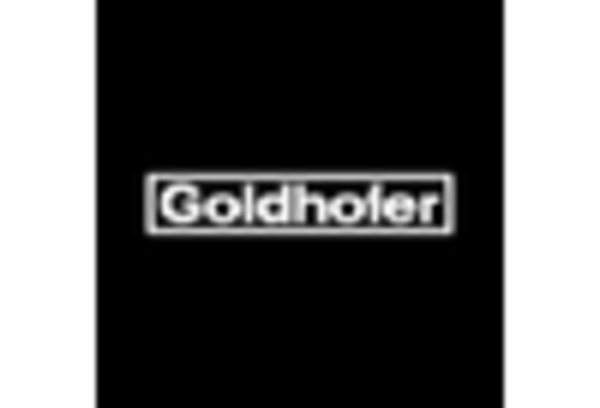 Shipyard Trailer Market
 key player