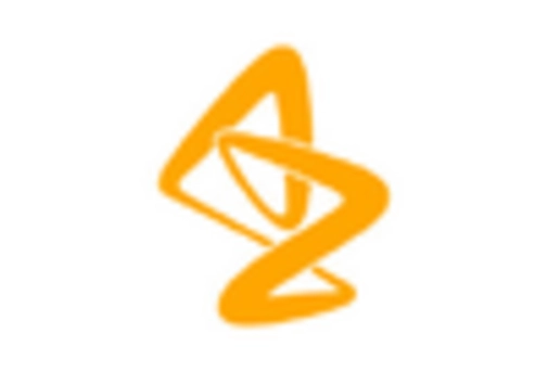 Sarcoidosis Therapeutics Market key player