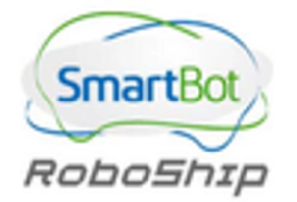 Small Autonomous Pleasure Boat Market key player