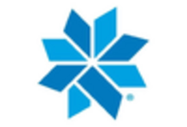 Scalp Cooling System Market key player