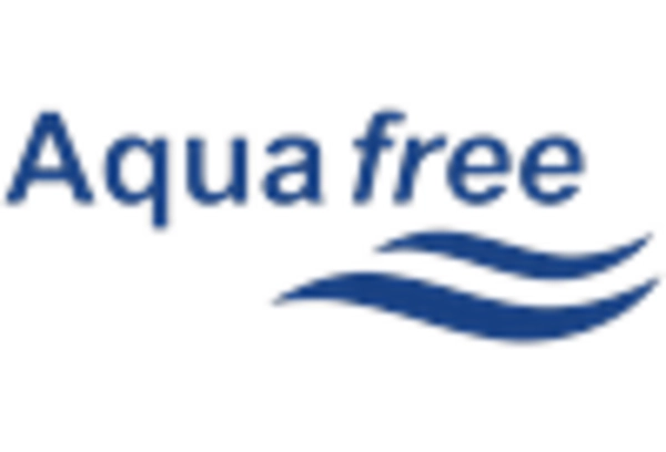 Water Free Urinal Market key player