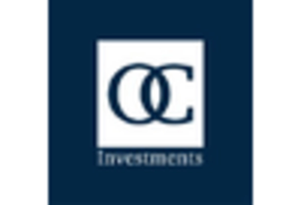 Renewable Methanol Market key player