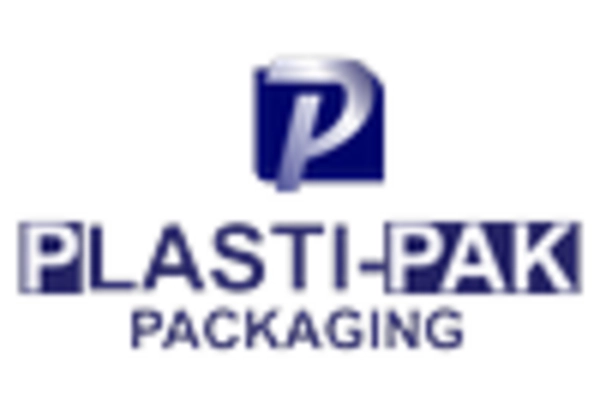 Reusable Corrugated Plastic Boxe Market key player