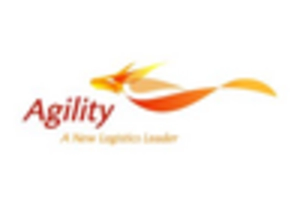 Animal Transportation Market key player