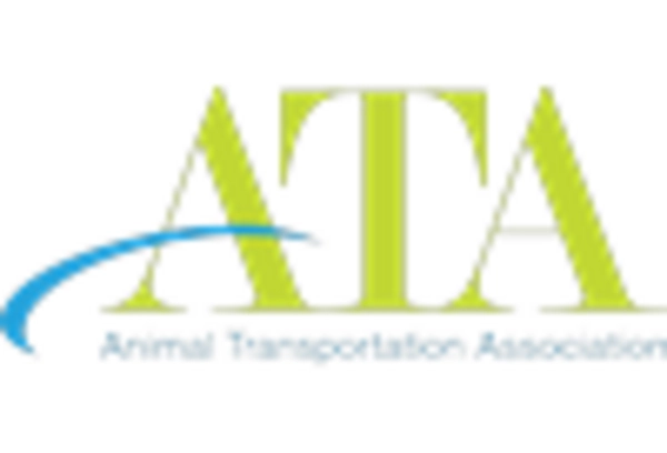 Animal Transportation Market key player