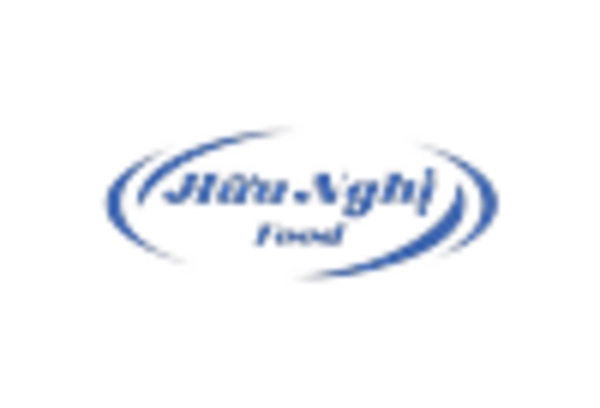 Cashew Kernel Market
 key player