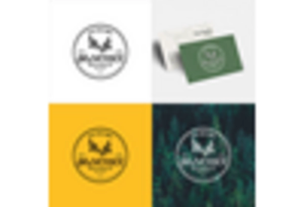 Apiculture Market key player