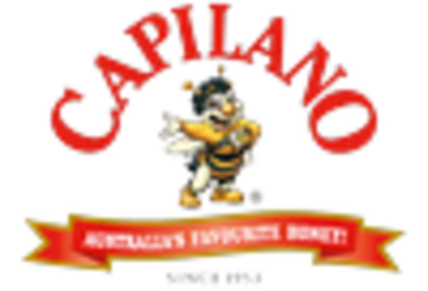 Apiculture Market key player