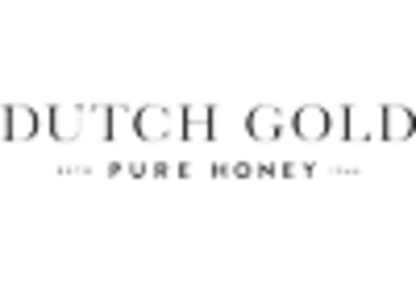 Apiculture Market key player