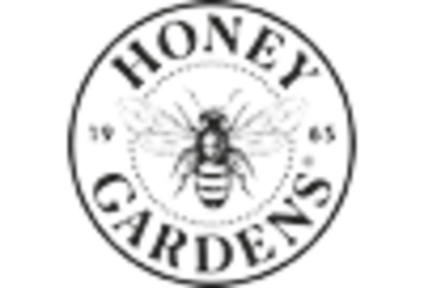 Apiculture Market key player