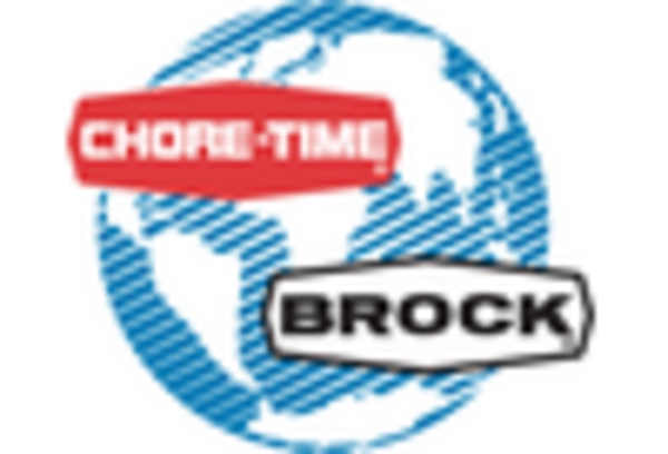 Automated Poultry Farm Market key player