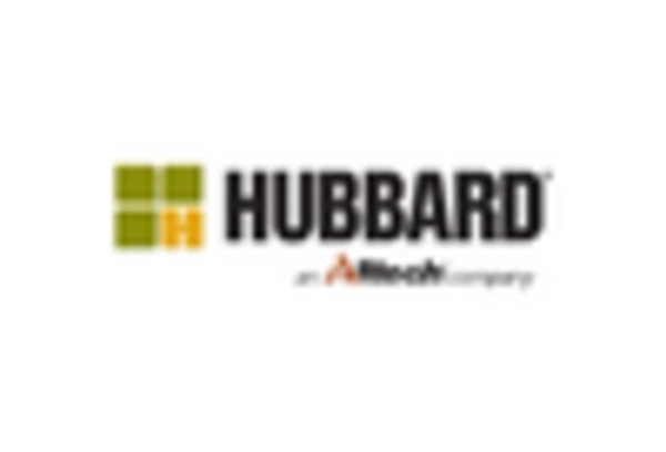 Automated Poultry Farm Market key player