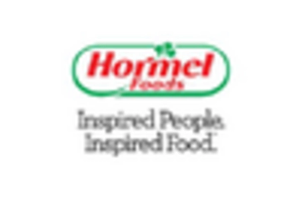 Animal Based Food and Beverage Market key player