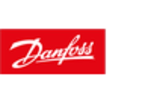 Hermetic Motor Market key player