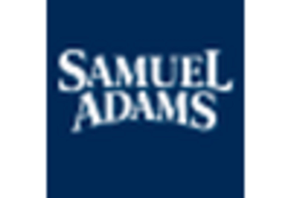 Black Beer Market
 key player