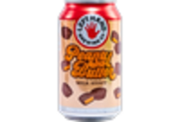 Black Beer Market
 key player