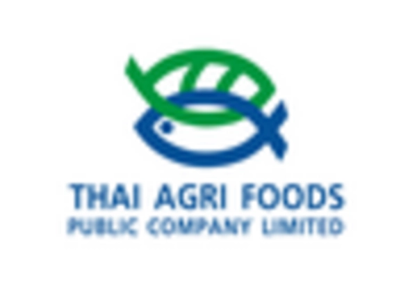 Coconut Cream Market key player