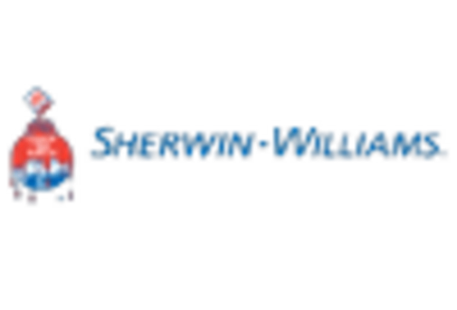 High Performance Coating Market key player