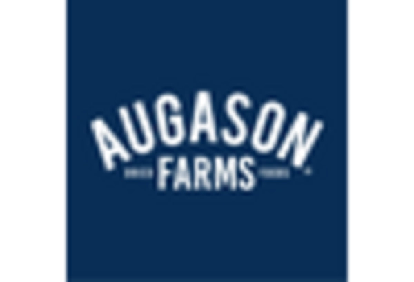 Emergency Food Market key player