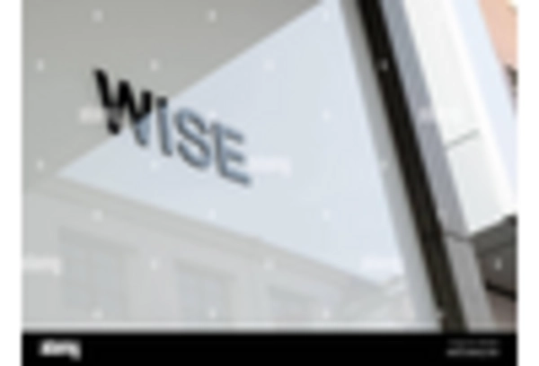 Emergency Food Market key player