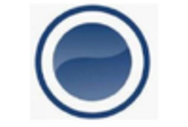 Residential Demand Response Management System Market
 key player