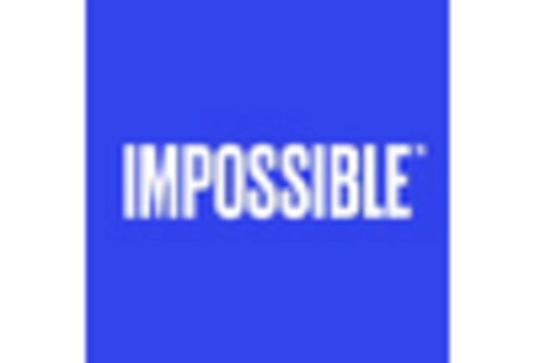 Plant Based Meat Dairy Products Industry Market key player