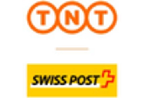 Express Delivery Market key player