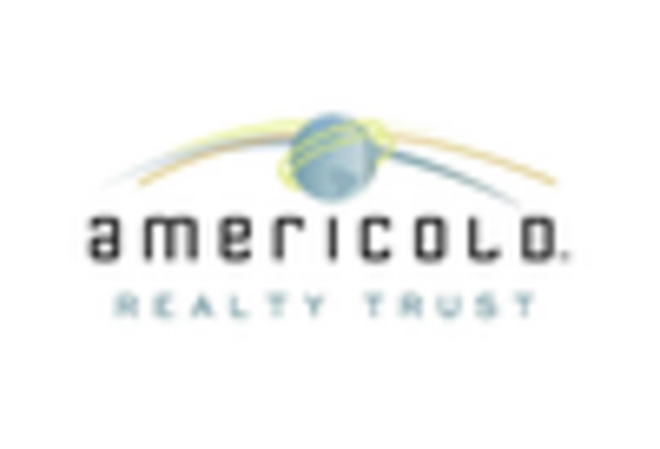 Frozen Food Logistic Market key player