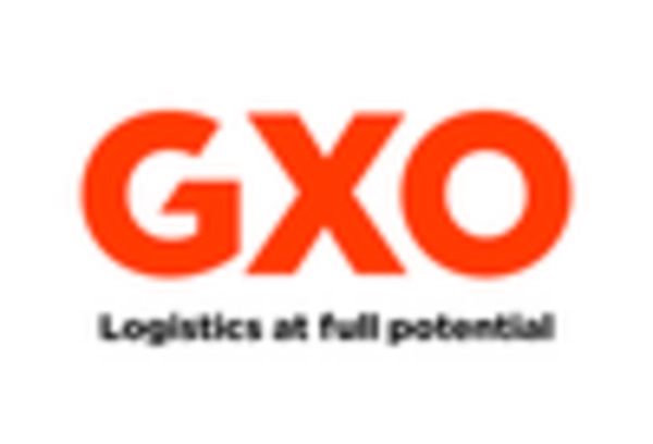 Halal Logistic Market key player