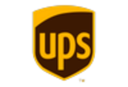 High Tech Logistics Market key player