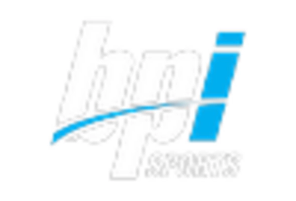 Bio Ketones Market key player