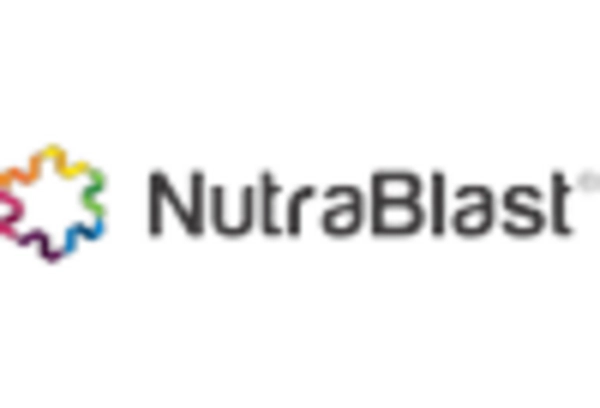 Bio Ketones Market key player