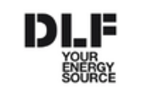 Sports Turf Seed Market key player