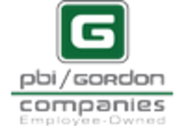 Sports Turf Seed Market key player