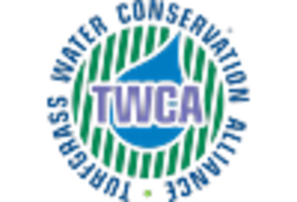 Sports Turf Seed Market key player