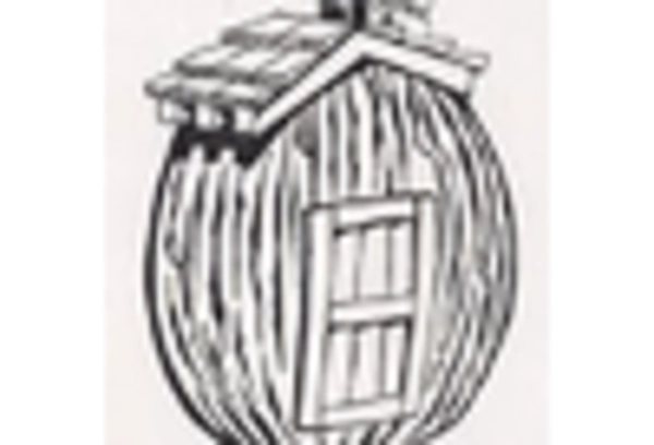 Walnut Market key player