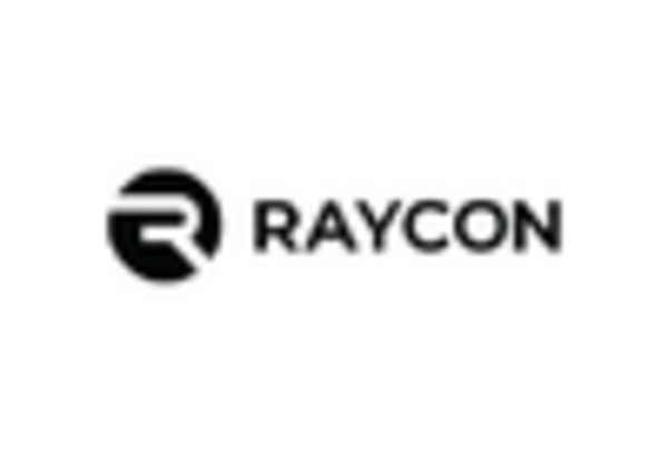 Stump Cutter Grinder Market key player